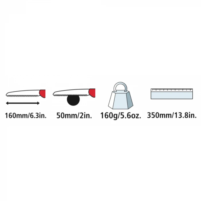 Felco 600 Pruning Saw 5 Felco 600 Pruning Saw - Image 3